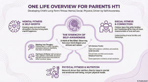 Ackworth Mill Dam School photo